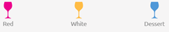 Légende : vin rouge, vin blanc, vins doux